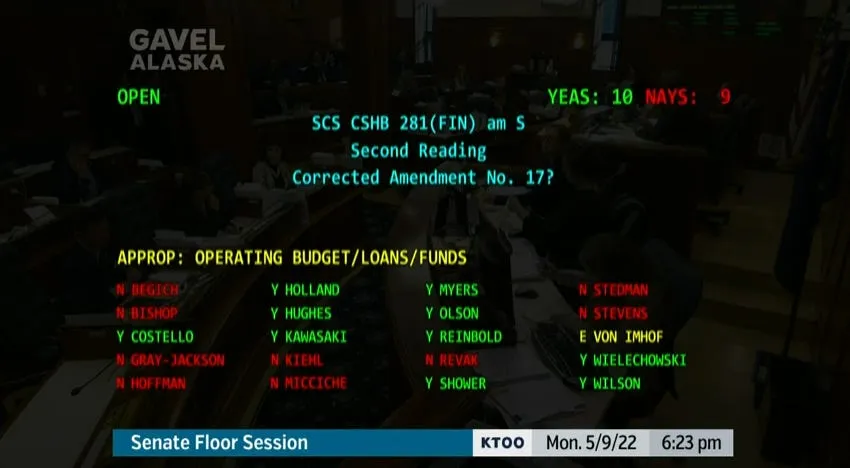 Senate approves $5,500 payout in spending spree