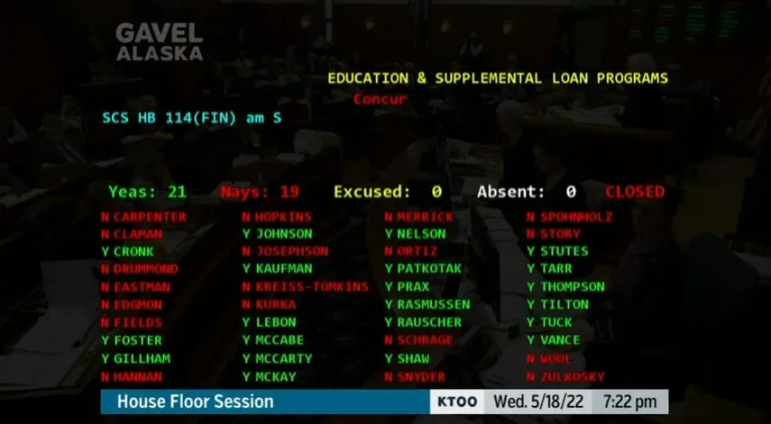 The highlights—and lowlights—of the end of the legislative session