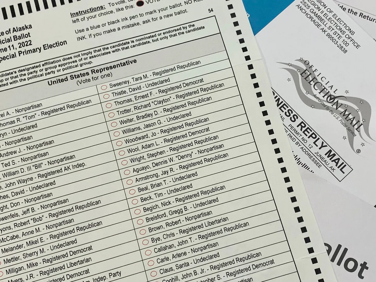 Let's finally talk about the special election