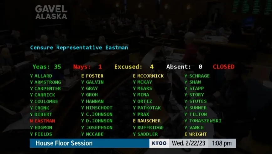 Day 38: Eastman censured, again