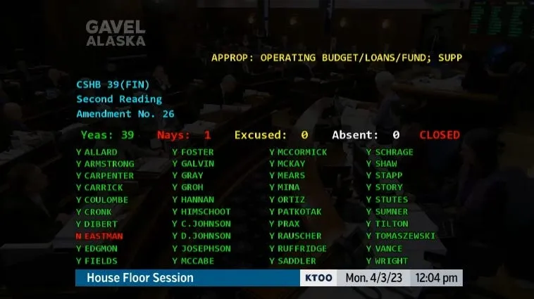 Day 77: House approves extra school funding